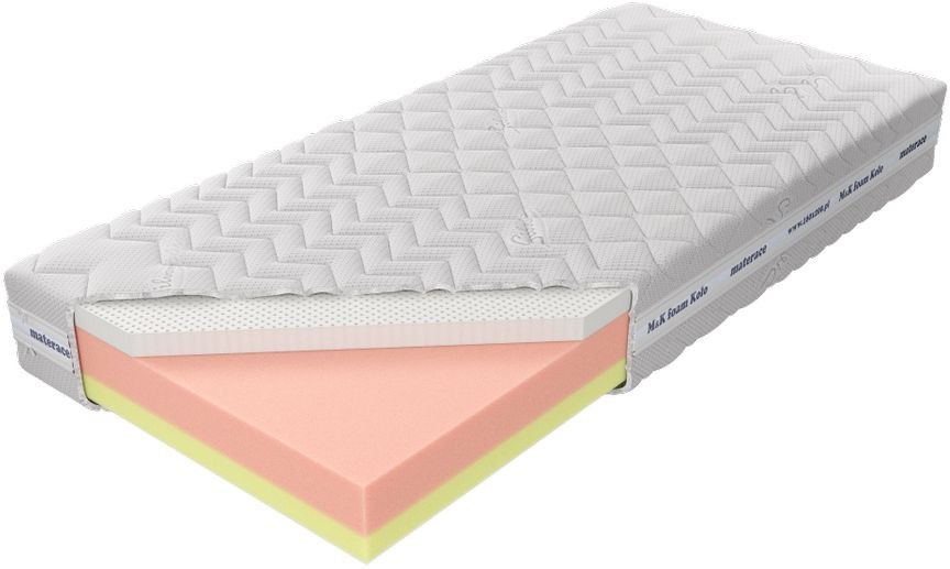 Materace wyjątkowej jakości